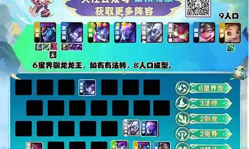 王者无脑搭配阵容最新插图