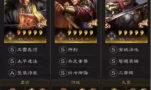 一赛季张角阵容搭配插图