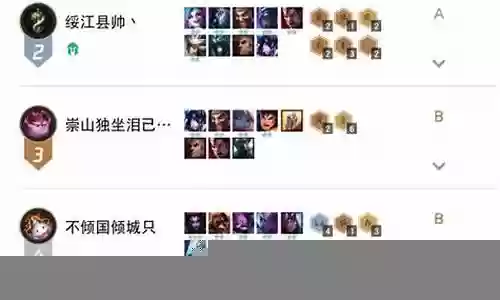 六骑士贵族阵容搭配插图