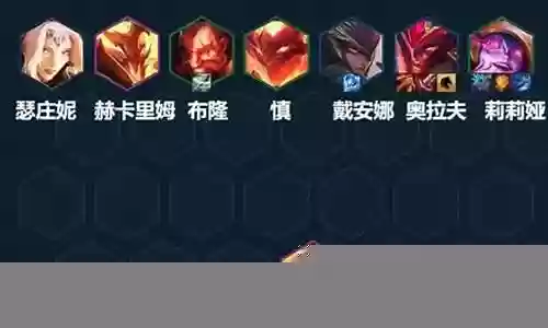 屠龙勇士阵容特性搭配插图