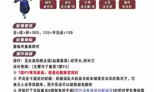 荒川阵容搭配2017插图