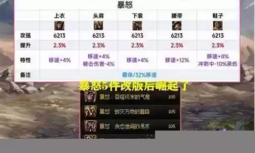 远古五神兽阵容搭配插图