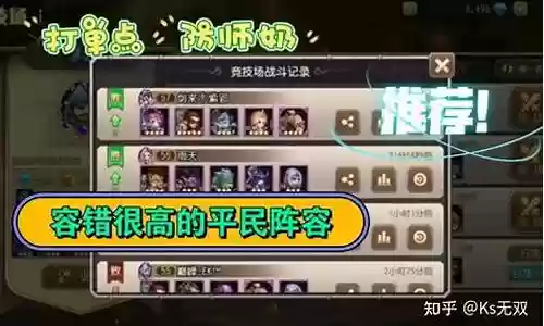 现役传奇阵容搭配最新插图