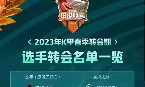 王者kpl阵容搭配2023插图