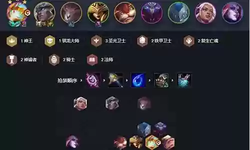 法师峡谷原始阵容搭配插图