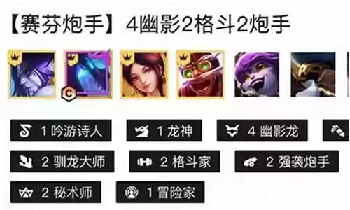 强击炮手阵容怎么搭配插图