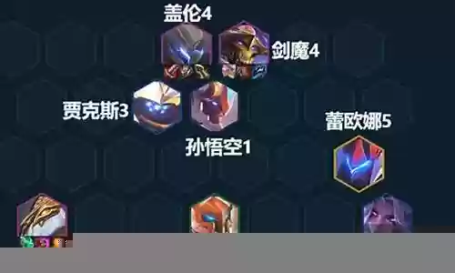 拉面盖伦阵容搭配插图