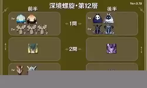深渊姥爷怎么搭配阵容插图