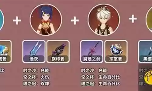 甘雨阵容搭配推荐少女插图