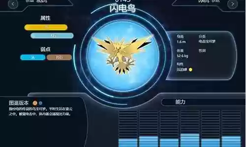 闪电鸟前期阵容搭配插图