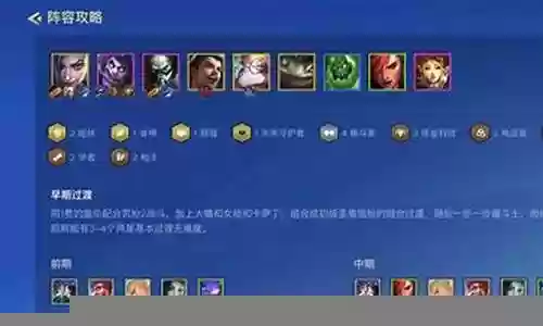 炼金科技阵容搭配12月最新阵容插图