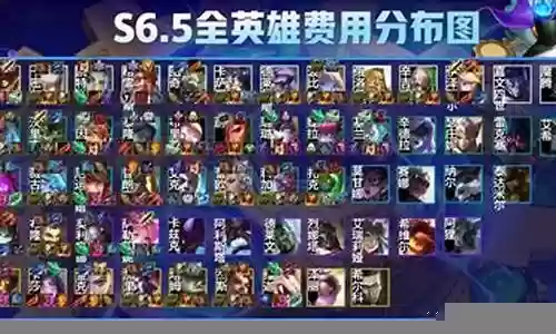云顶s6.5赏金阵容搭配插图