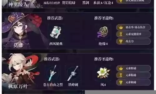 绫人阵容搭配最强插图