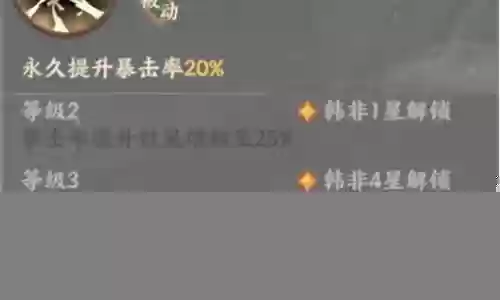 韩非搭配阵容最新战法插图