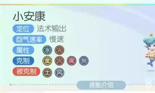 小安康最强阵容搭配插图