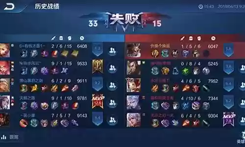 王者荣耀三法师阵容搭配插图