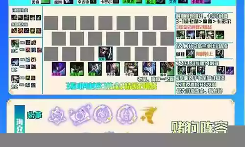 极致赌狗阵容搭配插图