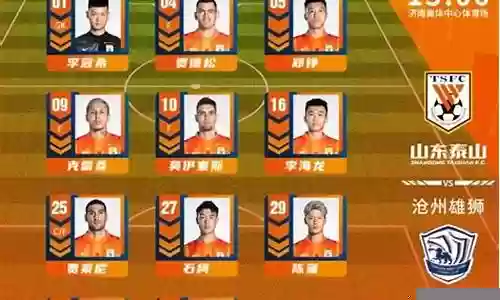 4月14号首发阵容搭配插图