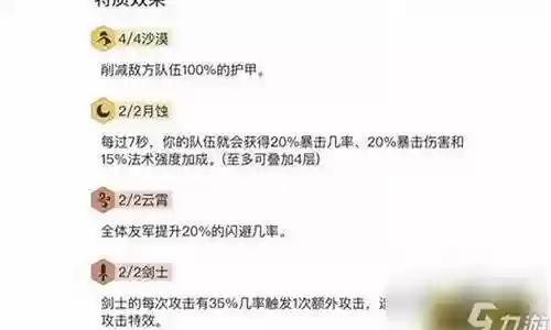 沙漠最强阵容搭配插图