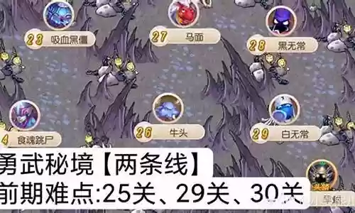 勇武秘境阵容搭配插图