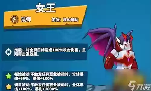 沙漠女王的阵容搭配插图