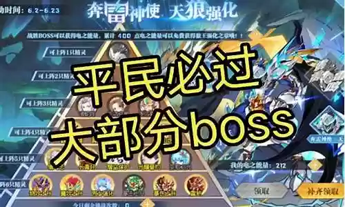 狼王强化阵容搭配插图