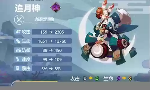 追月神 阵容搭配插图