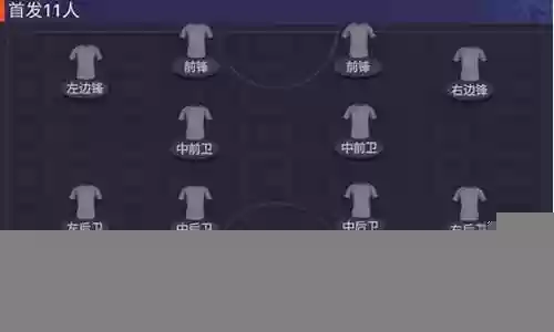 防守内线战术阵容搭配插图