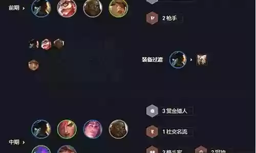 赏金阵容搭配2022插图