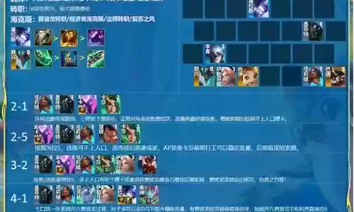 风暴阵容搭配图鉴大全插图