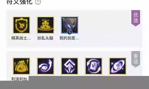 科技战士阵容推荐搭配插图