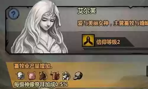 皇冠玩家身法搭配阵容插图
