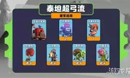 三泰坦阵容搭配推荐插图