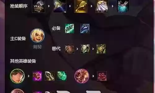 斗士福星阵容搭配插图
