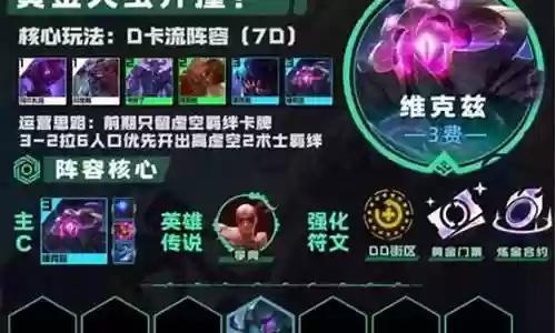 堡垒超强阵容怎么搭配插图