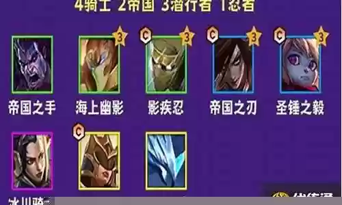 奇迹行者阵容搭配攻略插图