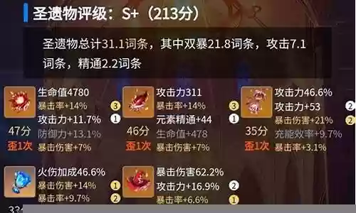 卢锅巴阵容搭配插图