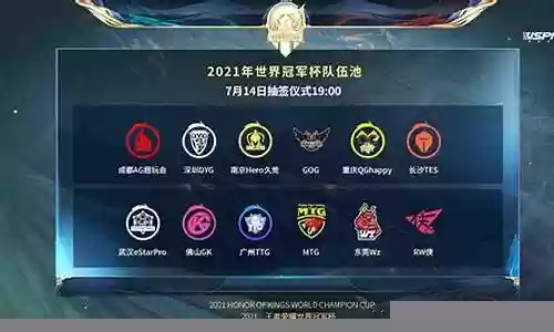 王者荣耀12强赛阵容搭配插图