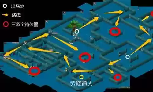 帮派迷宫阵容搭配图插图