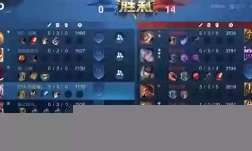 觉悟阵容怎么搭配插图