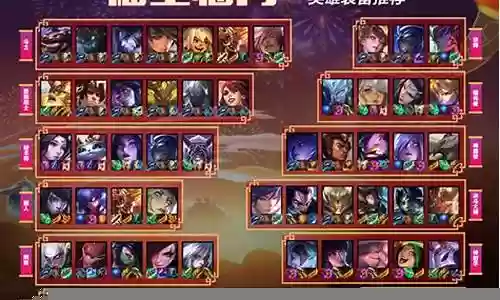 福星降临搞怪阵容搭配插图