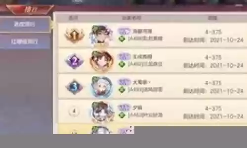 狻猊阵容怎么搭配插图