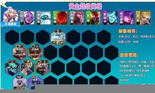 剑魔寒冰阵容搭配插图