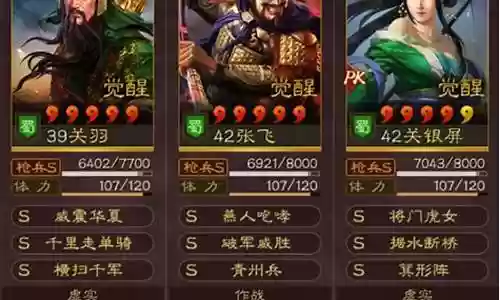 张飞开荒搭配阵容最新插图