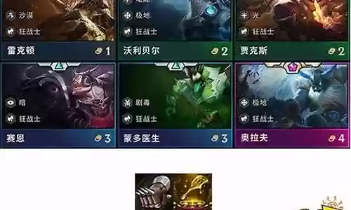 鳄鱼阵容搭配攻略图插图