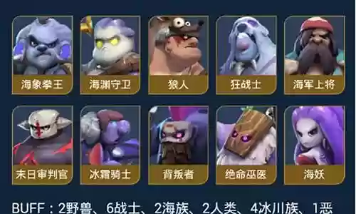 冰川恶魔流阵容搭配插图