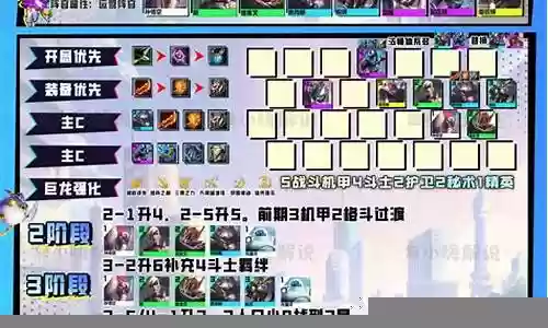 机甲冷门阵容搭配攻略插图