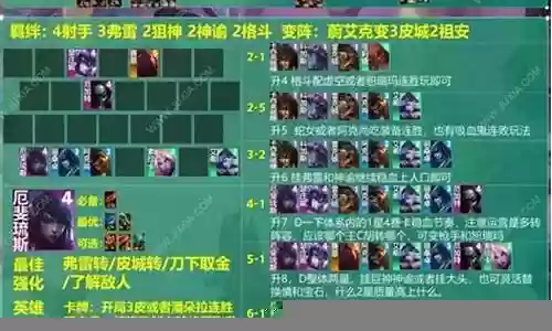 月男搭配阵容插图