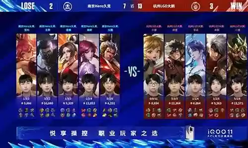 lgd大鹅阵容搭配插图