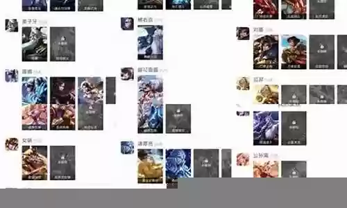 愤怒武将搭配阵容推荐图插图